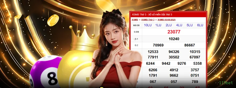 Segurança 119bet SSL